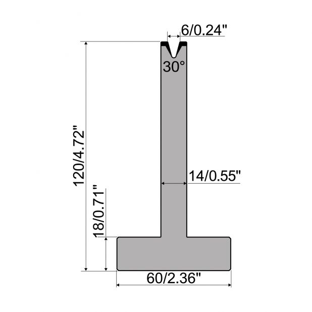 Matrice T typ R1 European, výška=120mm, α=30°, rádius=0,6mm, materiál=C45, max. zatížení=350kN/m.